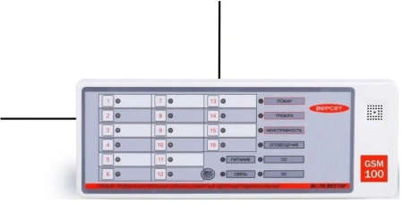 ВС-ПК ВЕКТОР-АР GSM-100